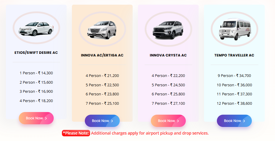 bangalore to Tirupati one day tour package