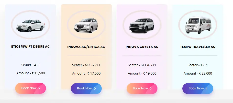 chennai to Kumbakonam Tour Package