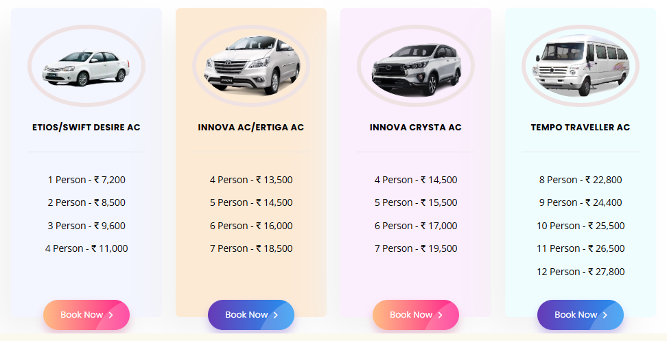 chennai to tirupati One day Package price