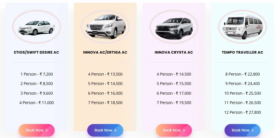 chennai to tirupati one day tour package