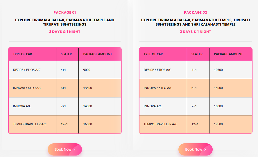chennai to Tirupati Two Day Tour Packages