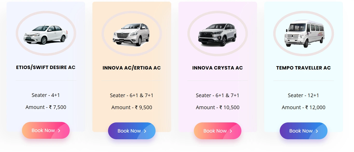 chennai to pondicherry tour