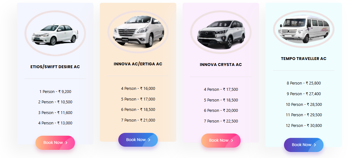 chennai to tirupati One day Package price