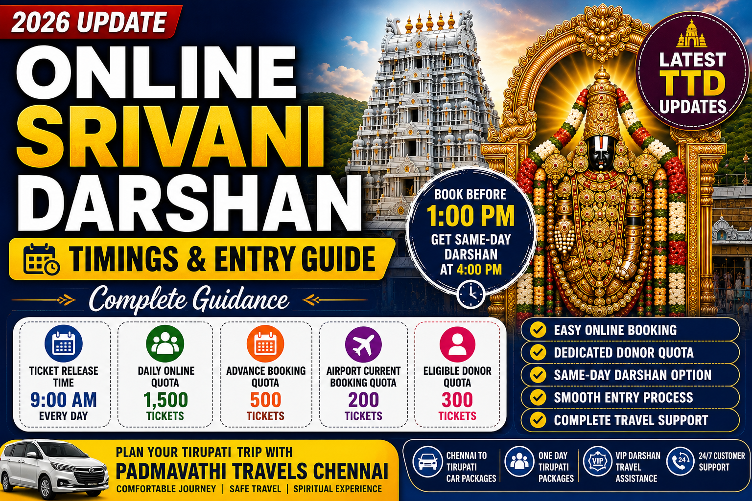 Srivani Trust Break Darshan