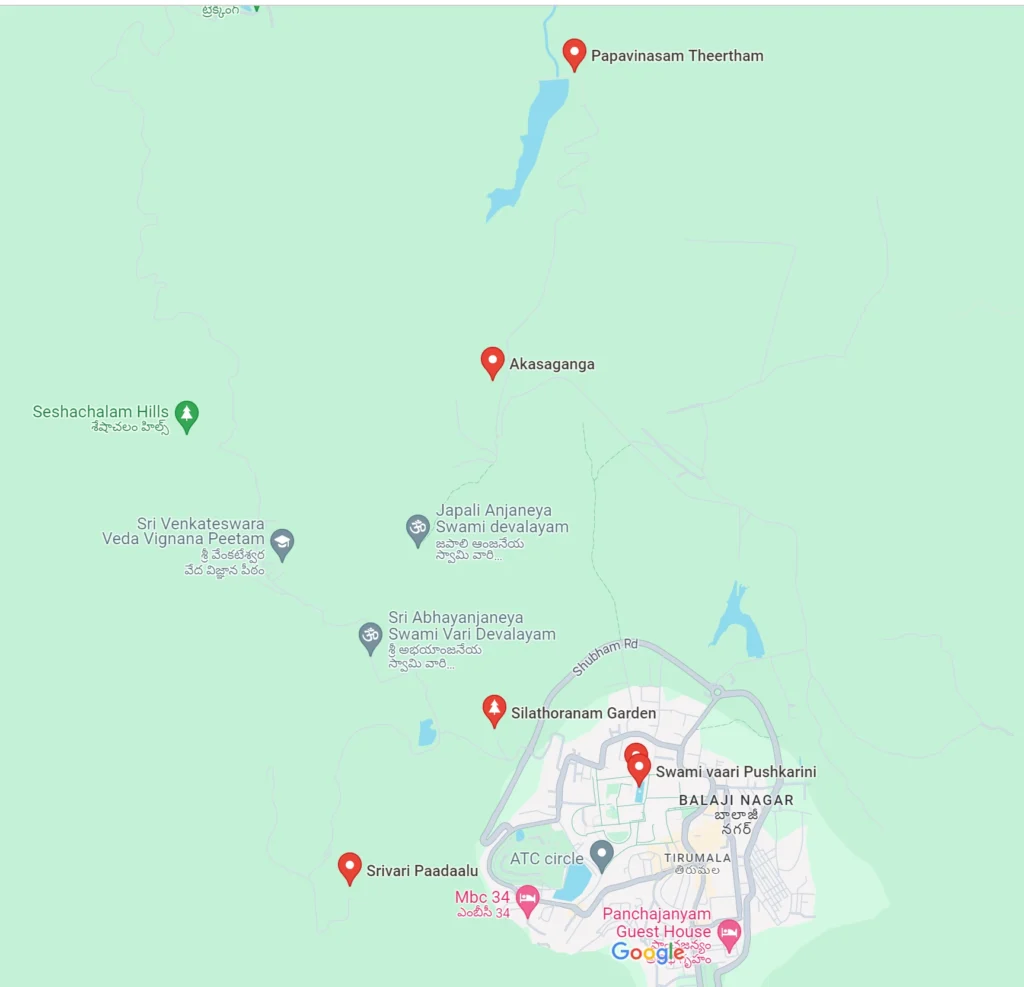 sightseeing in tirumala