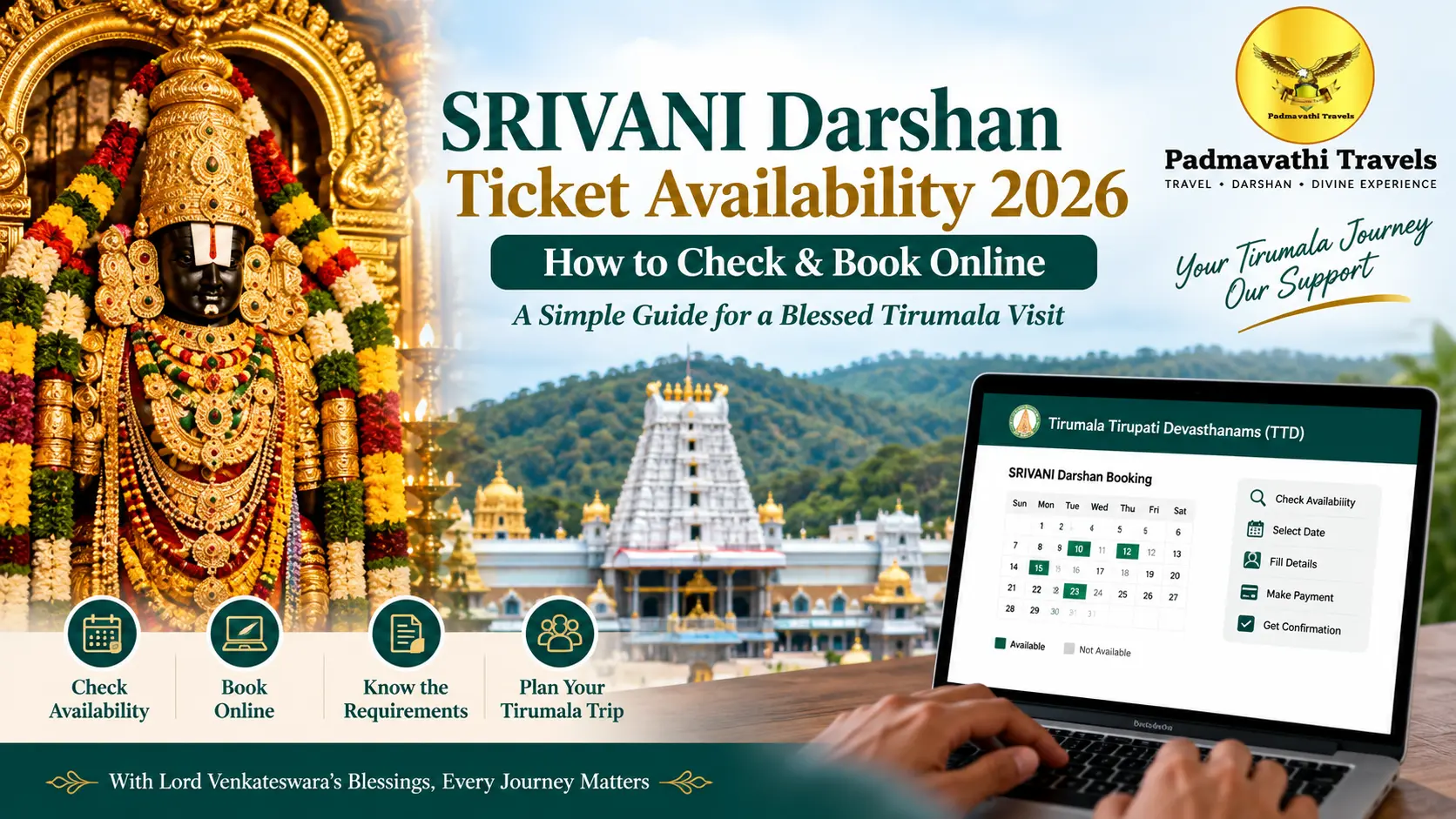 srivani trust donation tickets