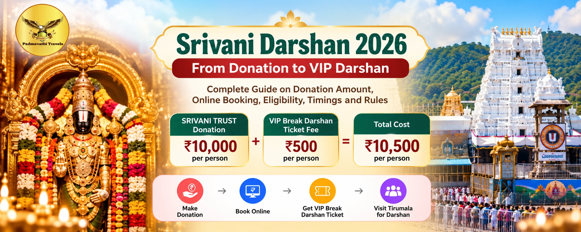 srivani darshan online booking