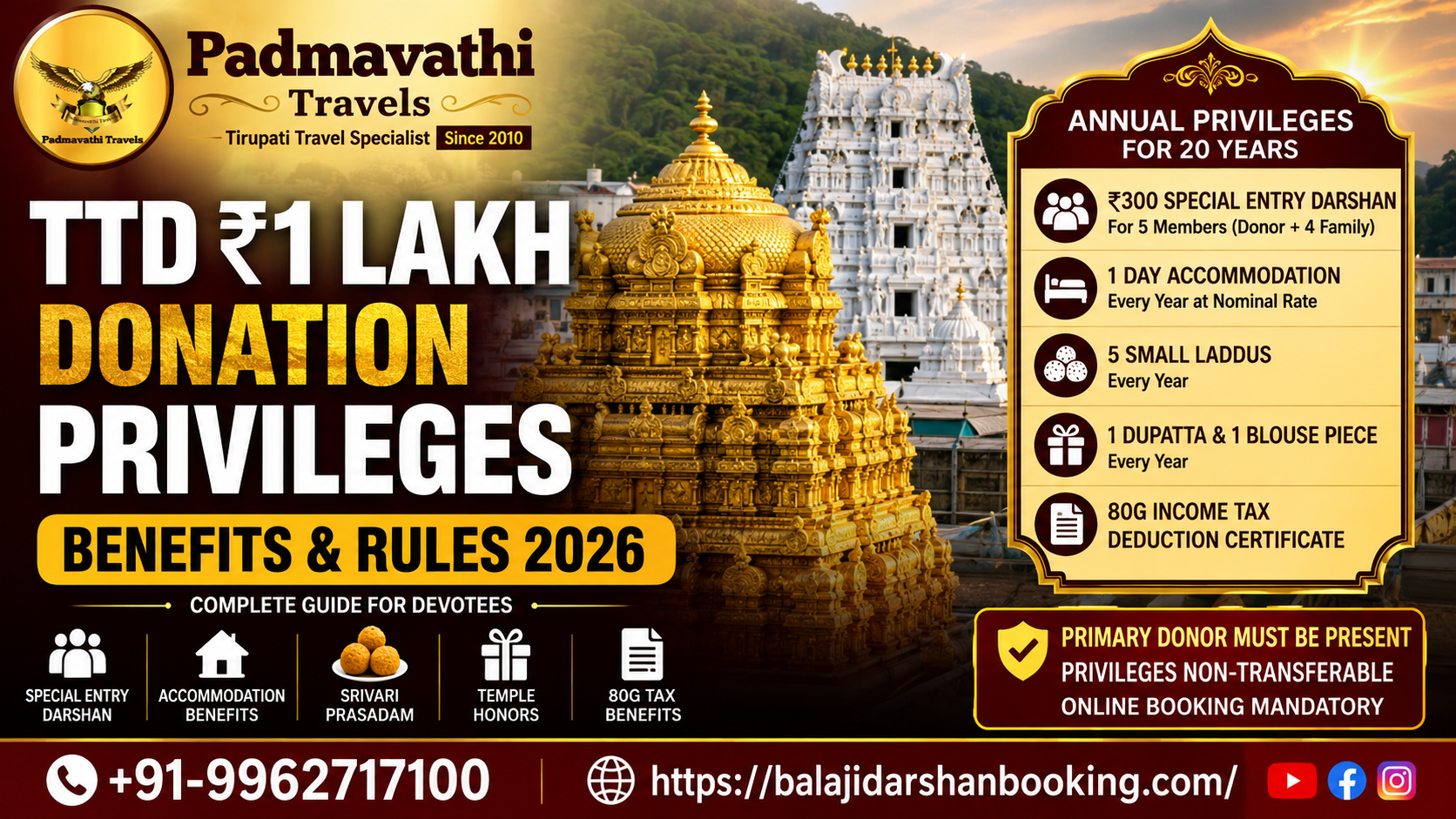 TTD ₹1 Lakh Donor Scheme