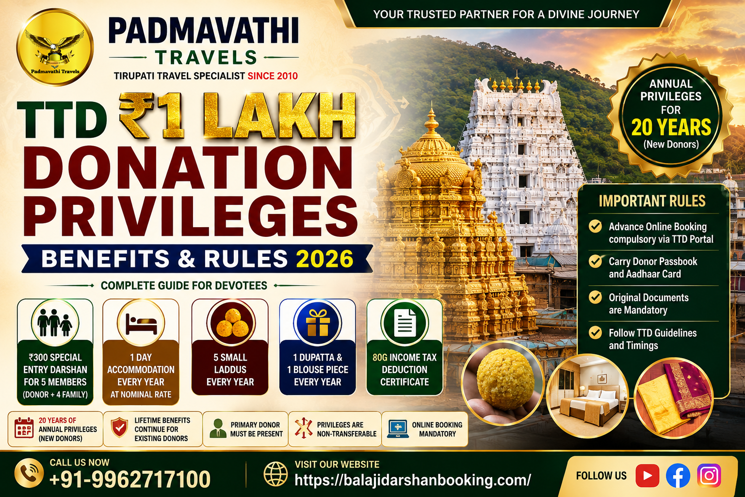 TTD ₹1 Lakh Donation Privilege
