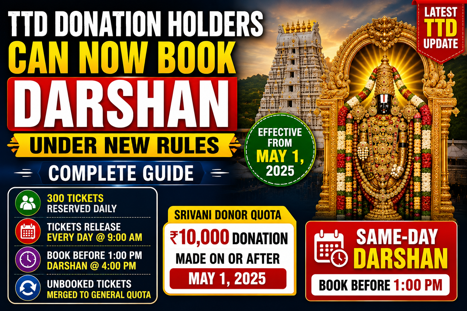 Srivani Darshan Booking
