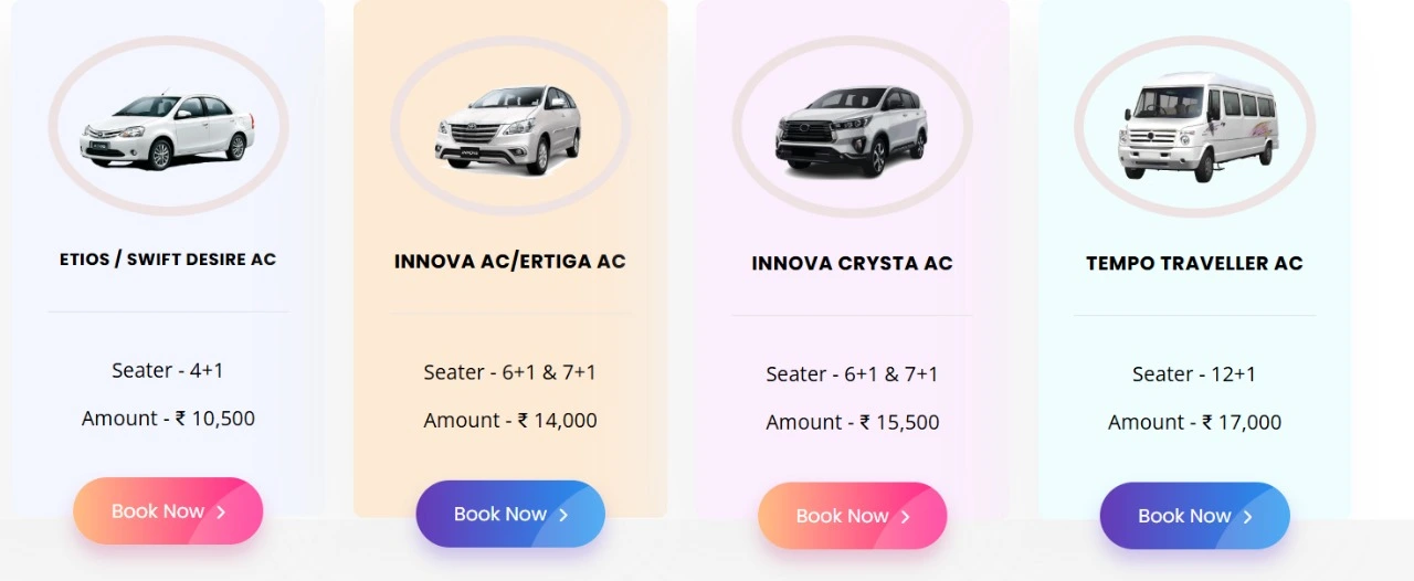 best chennai to pondicherry