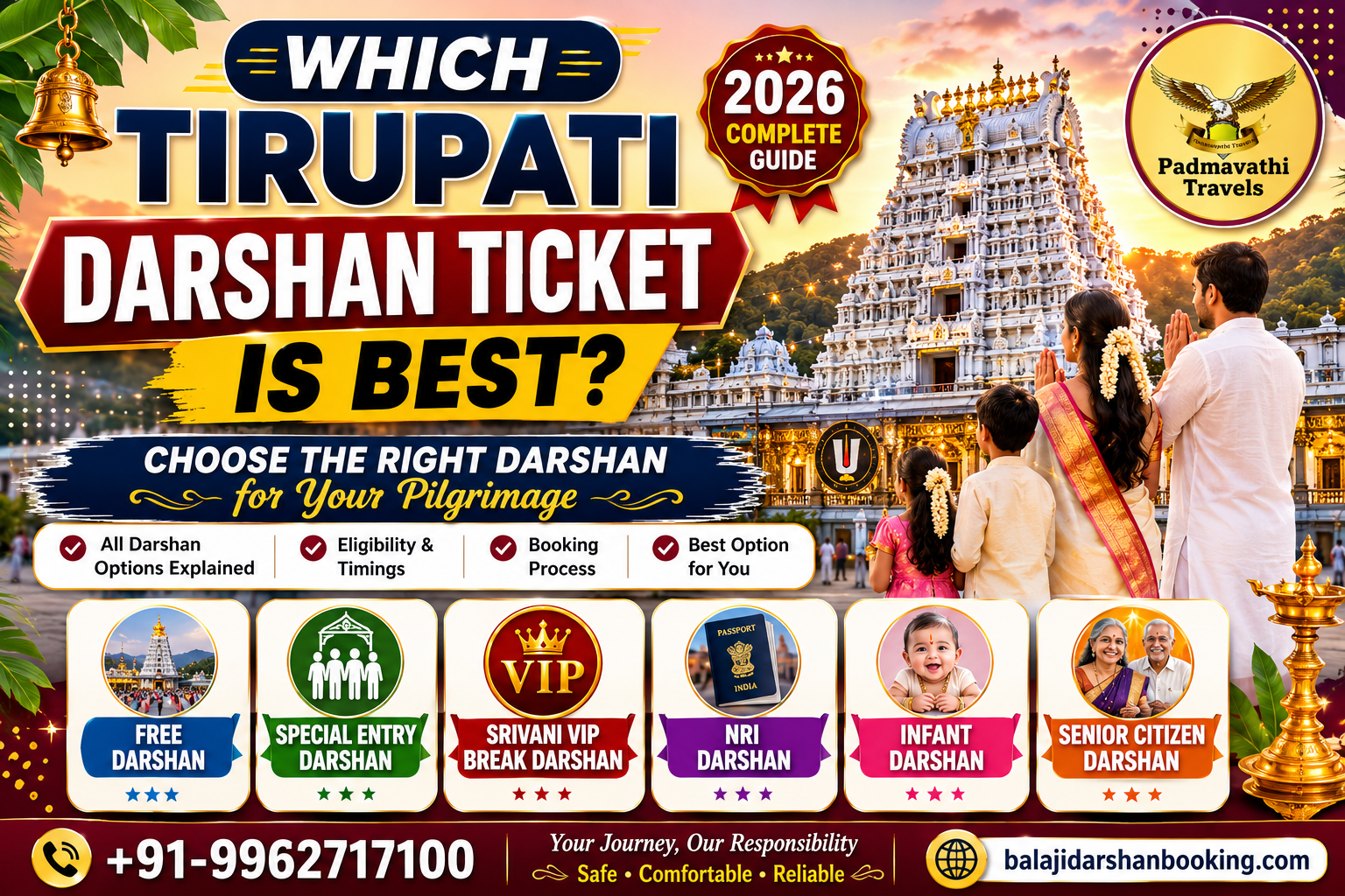 Tirupati Darshan Ticket