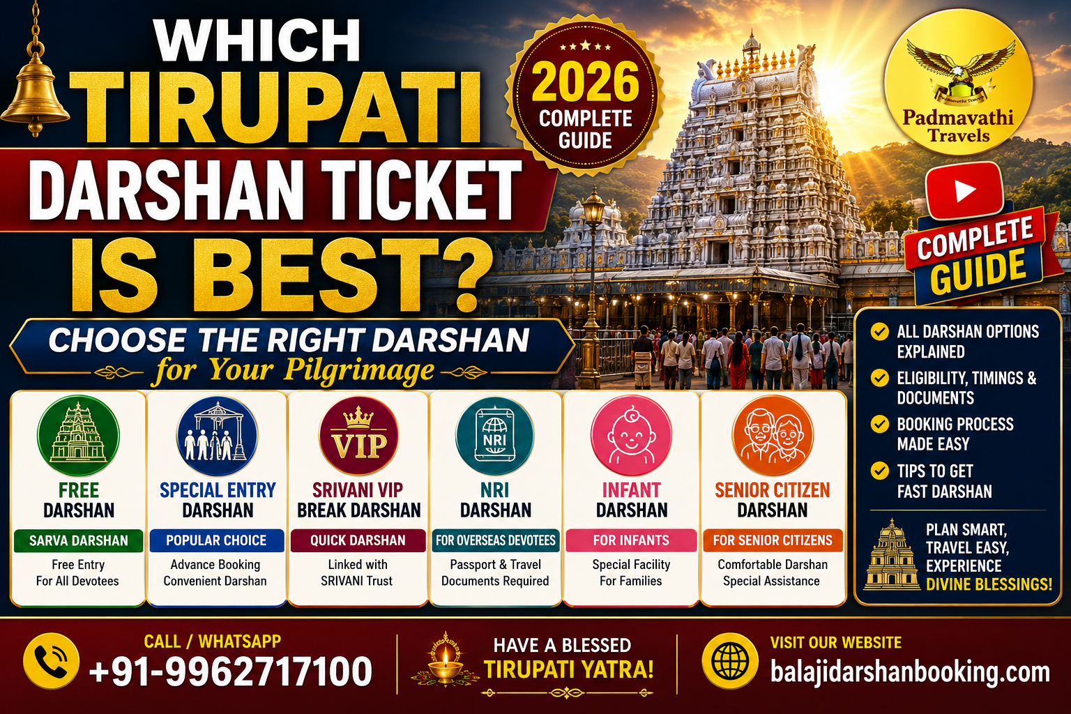 Tirupati Darshan ticket types