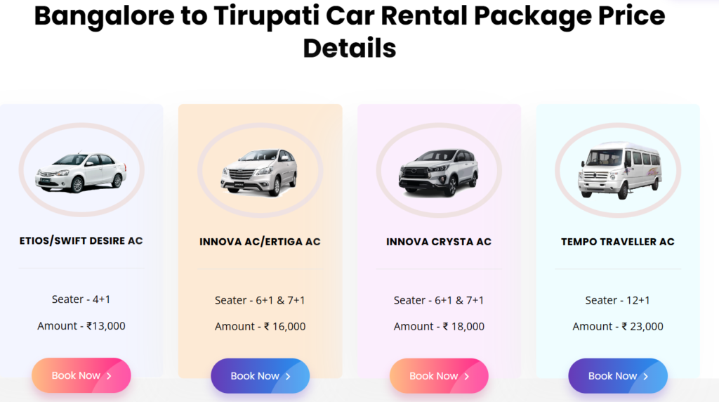 Bangalore to tirupati one day car rental packages