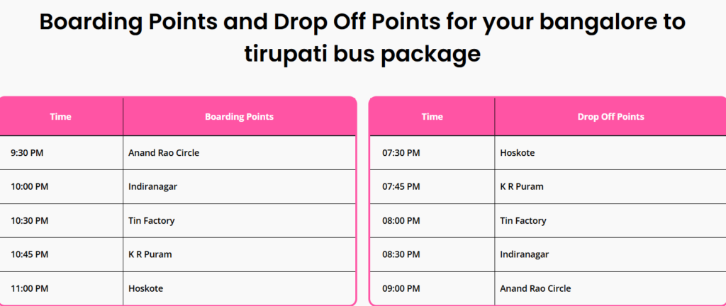 Bangalore to tirupati bus packages board points