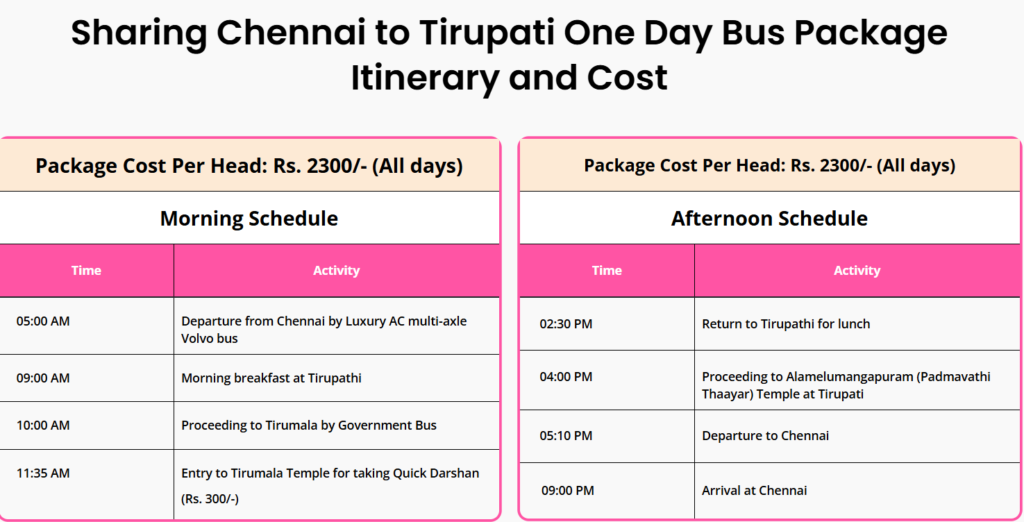 chennai to tirupati bus packages itineary