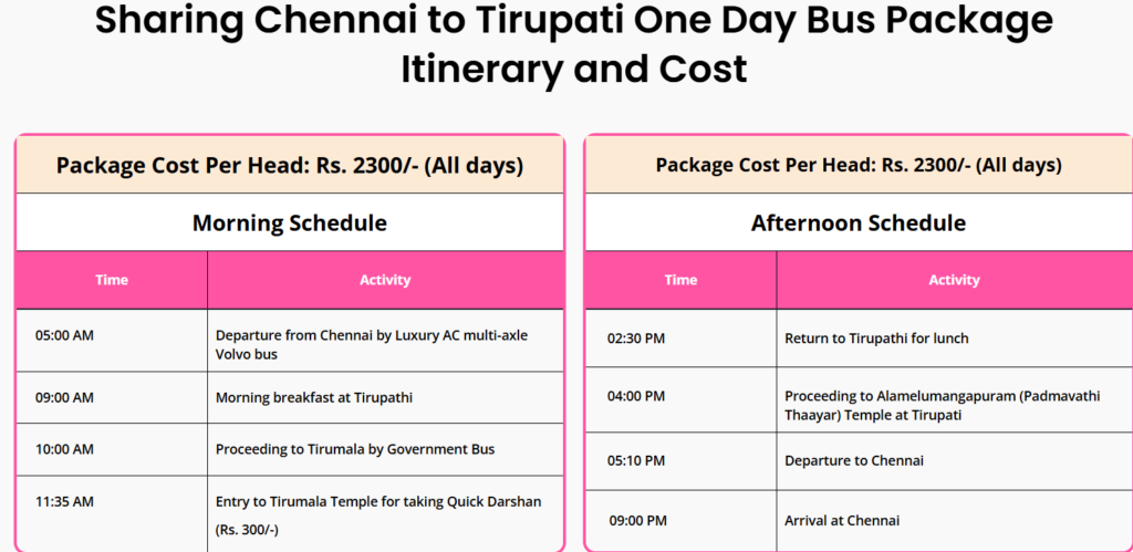 chennai to tirupati bus packages itineary