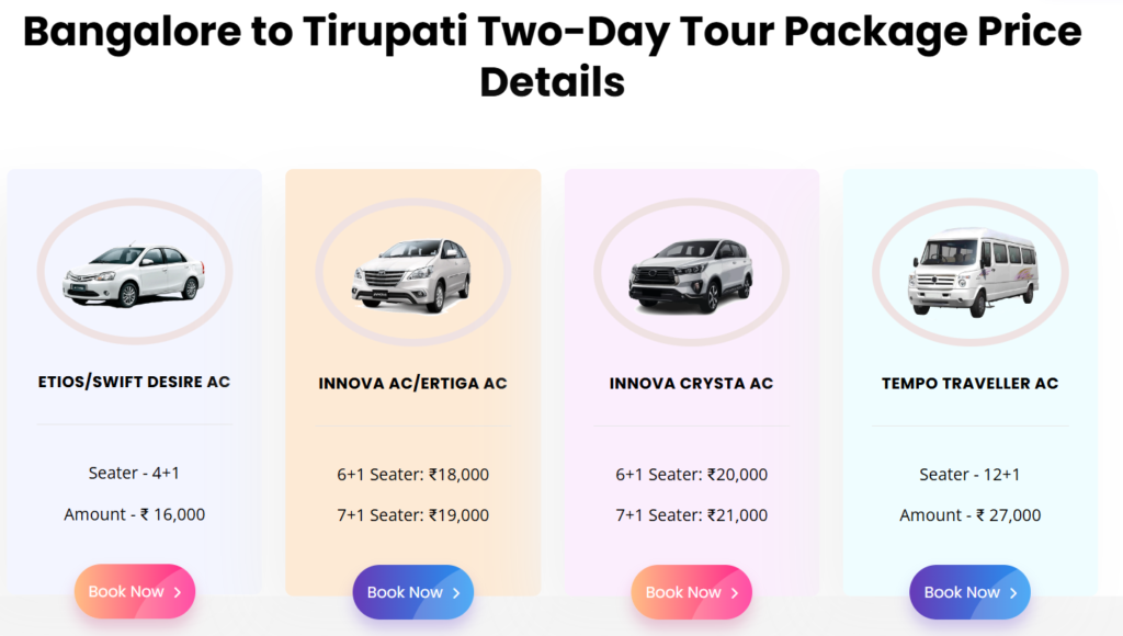 Bangalore to Tirupati Two-Day Tour Package Price Details