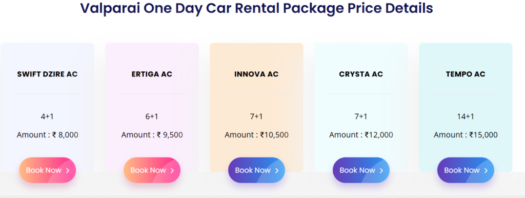 Coimbatore to Valparai Car Packages with Padmavathi Travels