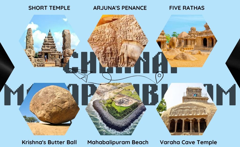 Chennai to Mahabalipuram tour packages