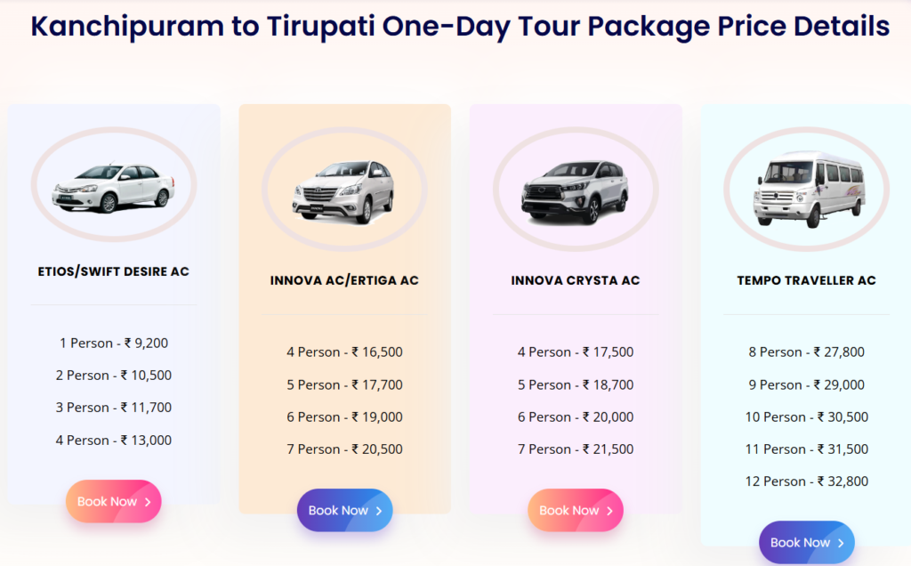 Tirupati car rental