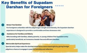 NRI Darshan with Special Supadam Entry