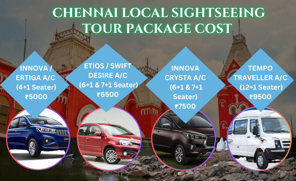 Chennai Sightseeing Tour Package