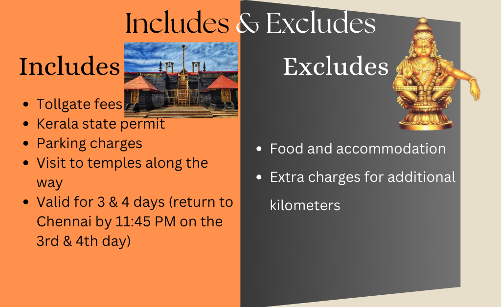 Three Days Sabarimala Tour Package