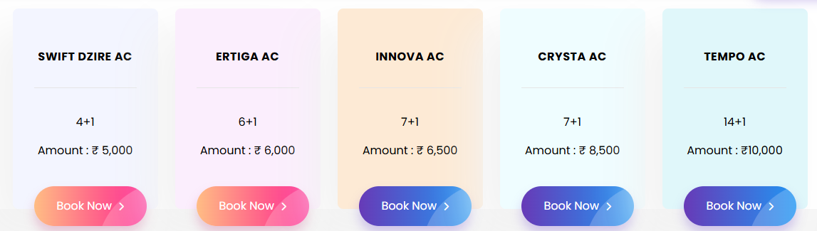 coimbatore to Palani tour Package
