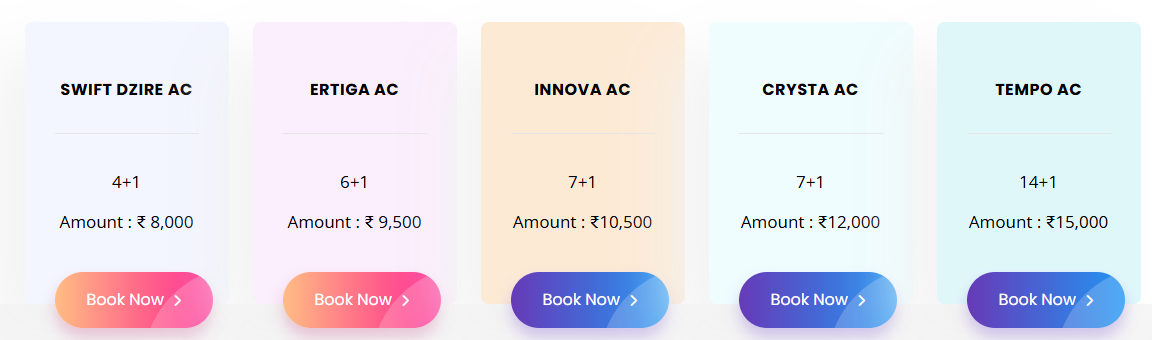 Coimbatore to Valparai tour package
