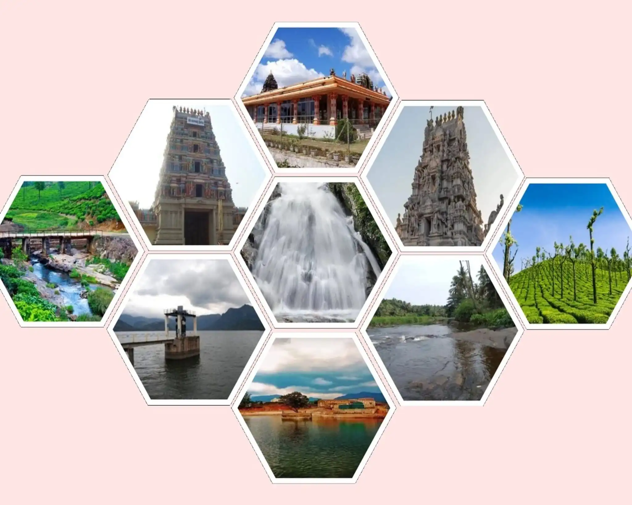 coimbatore to valparai tour package