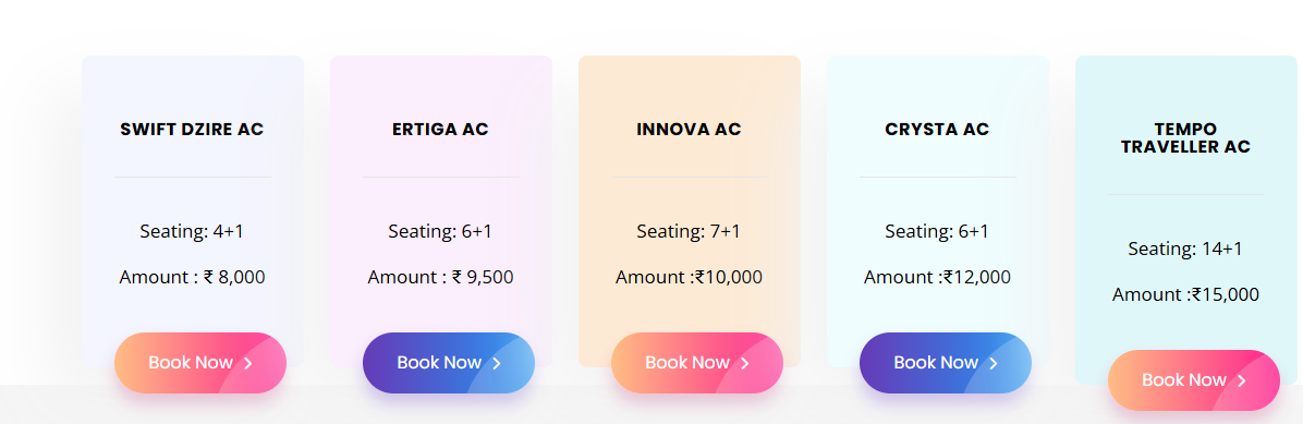 Coimbatore to Kodaikanal tour Package