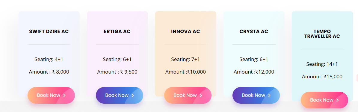 Coimbatore to Kodaikanal Tour Package
