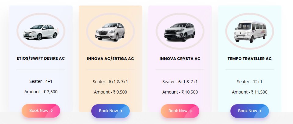 Chennai to thiruvannamalai tour packages