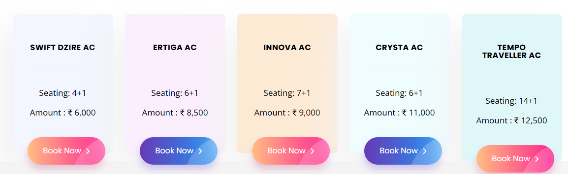 Pricing Details of Isha temple to Ooty tour Package
