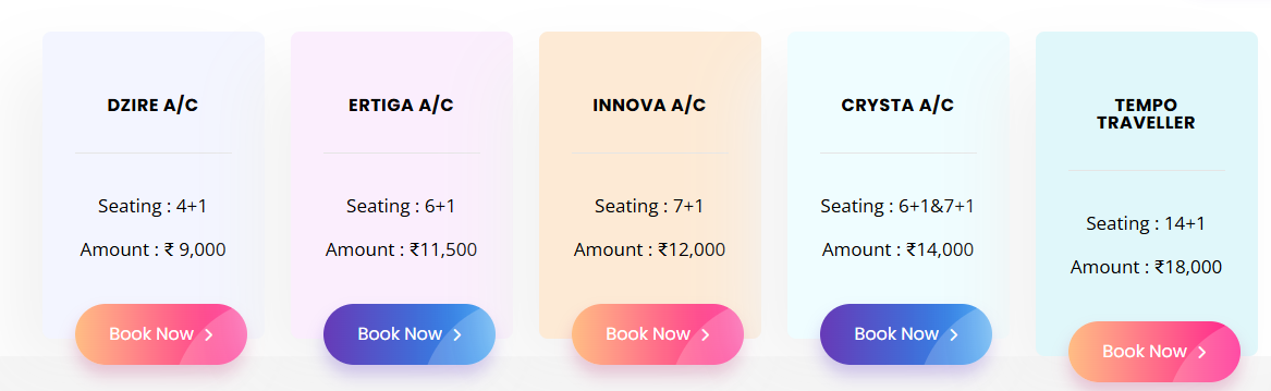Price for Mysore tour package from coimbatore