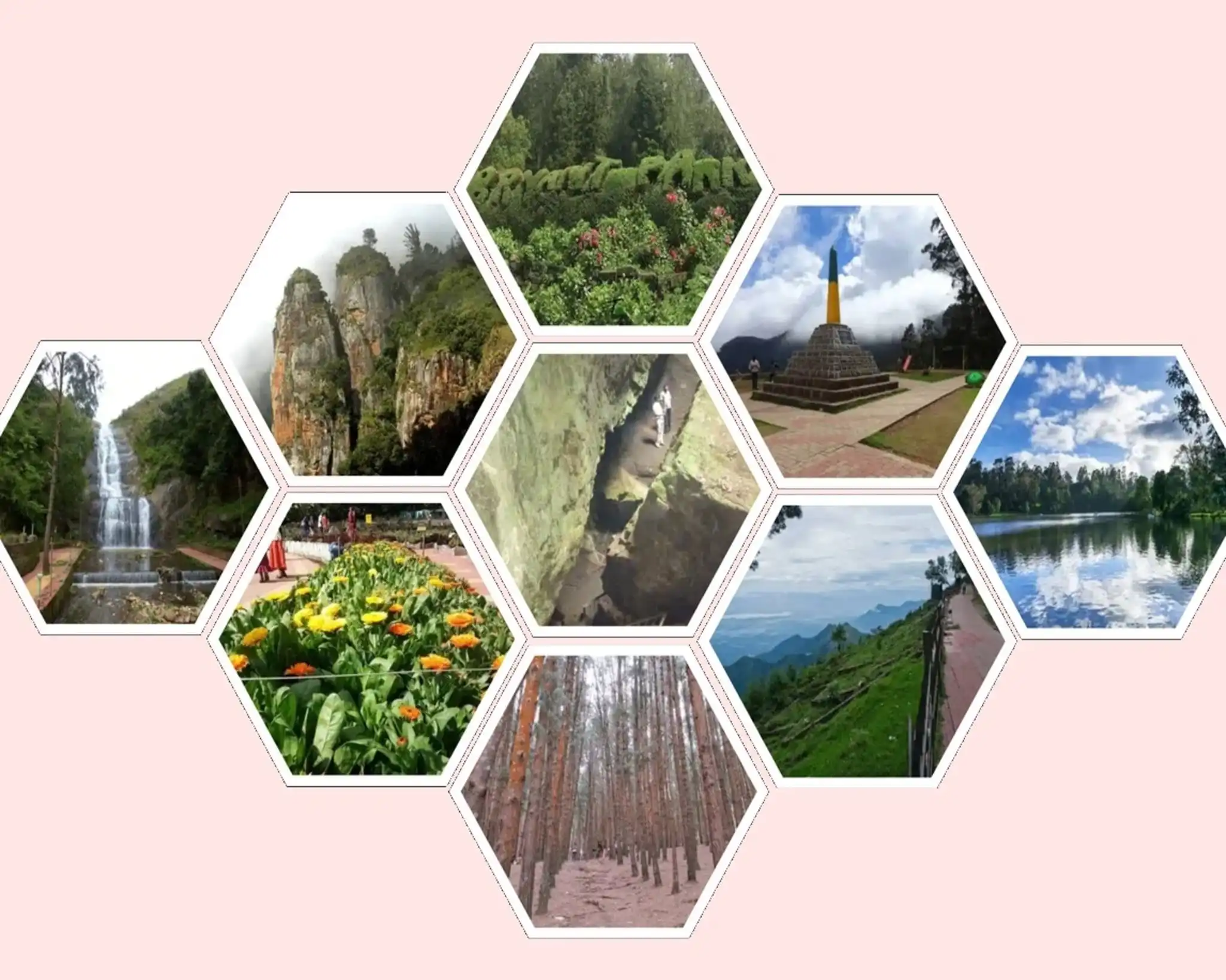 kodaikanal sightseeing Package