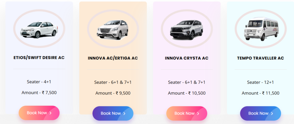 Chennai to Thiruvannamalai One Day Tour Packages