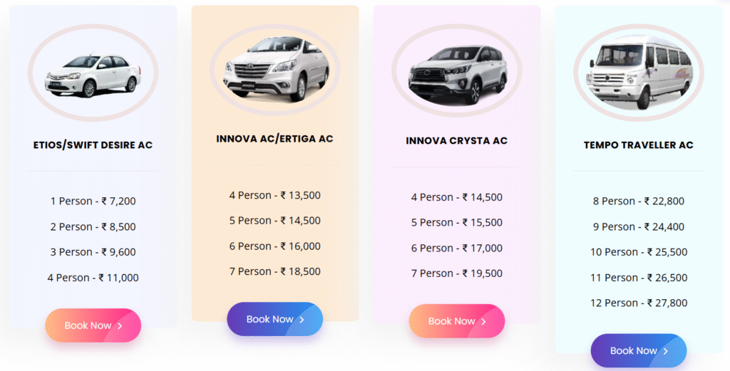 Chennai to Tirupati One Day Package