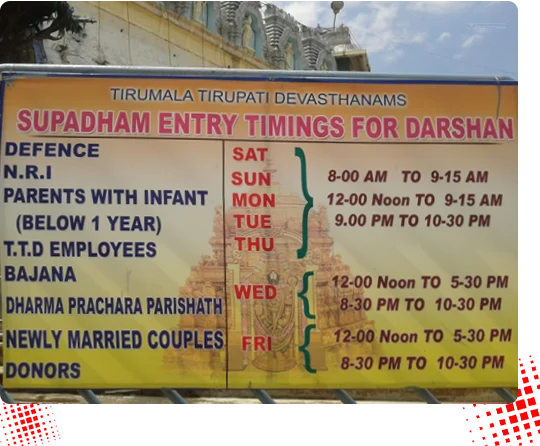 TTD NRI Darshan Entry
