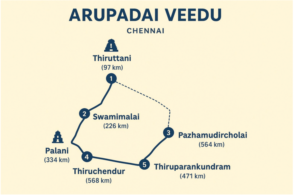 arupadai veedu tour package from chennai
