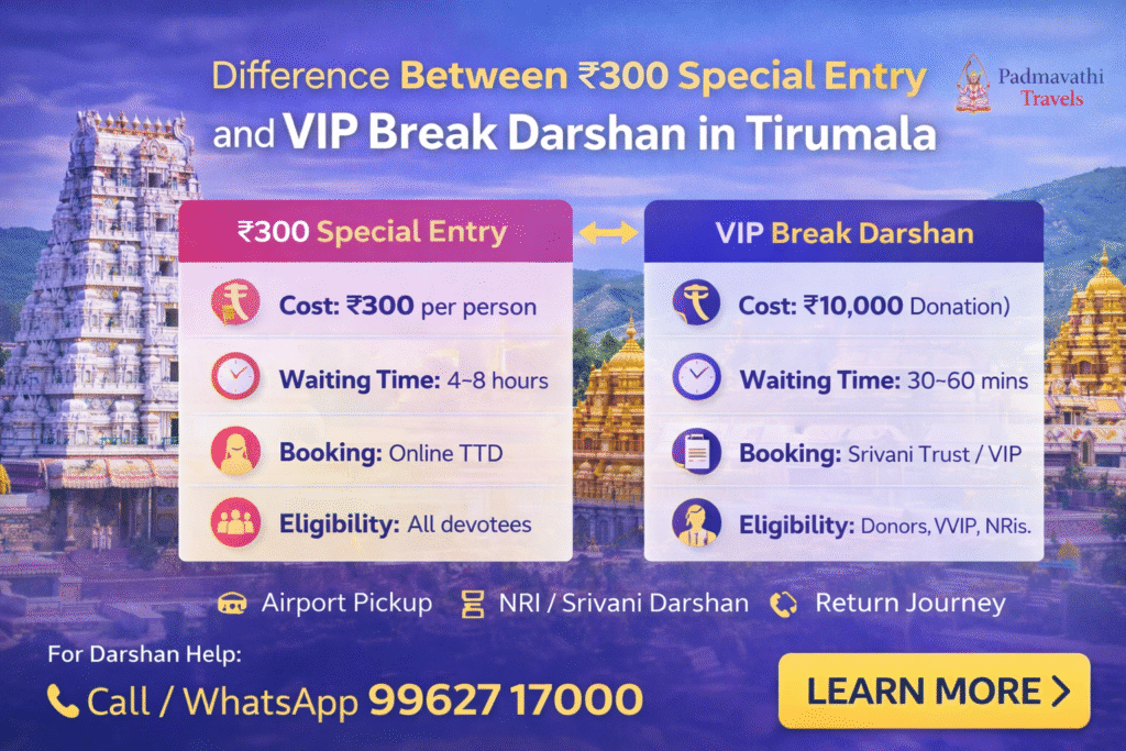 Difference Between ₹300 Special Entry and VIP Break Darshan in Tirumala