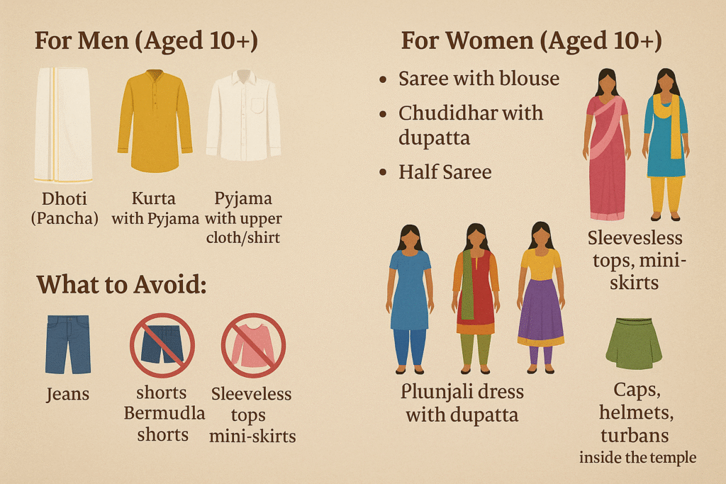 Tirupati vip darshan