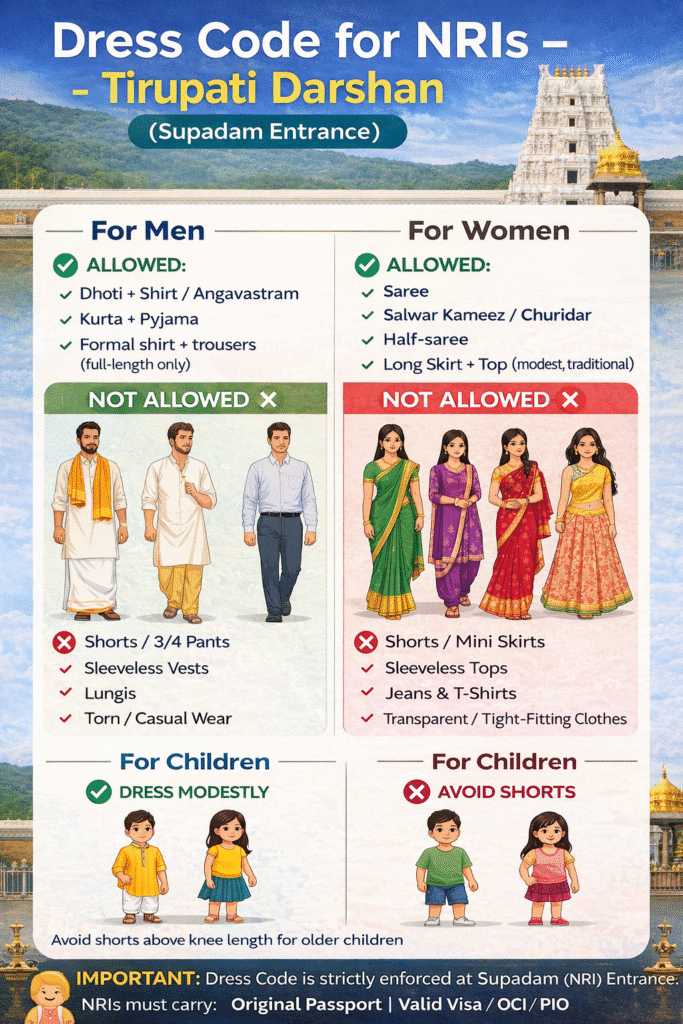 dress code for nri's