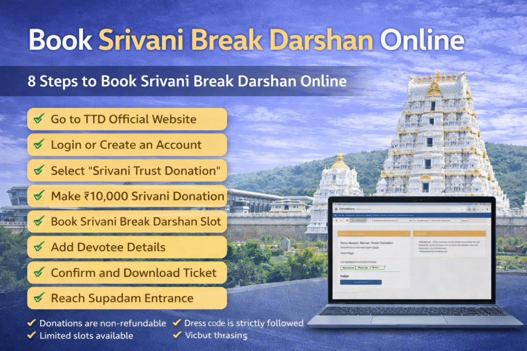 Srivani Tickets Online – Complete Guide for Tirumala Darshan
