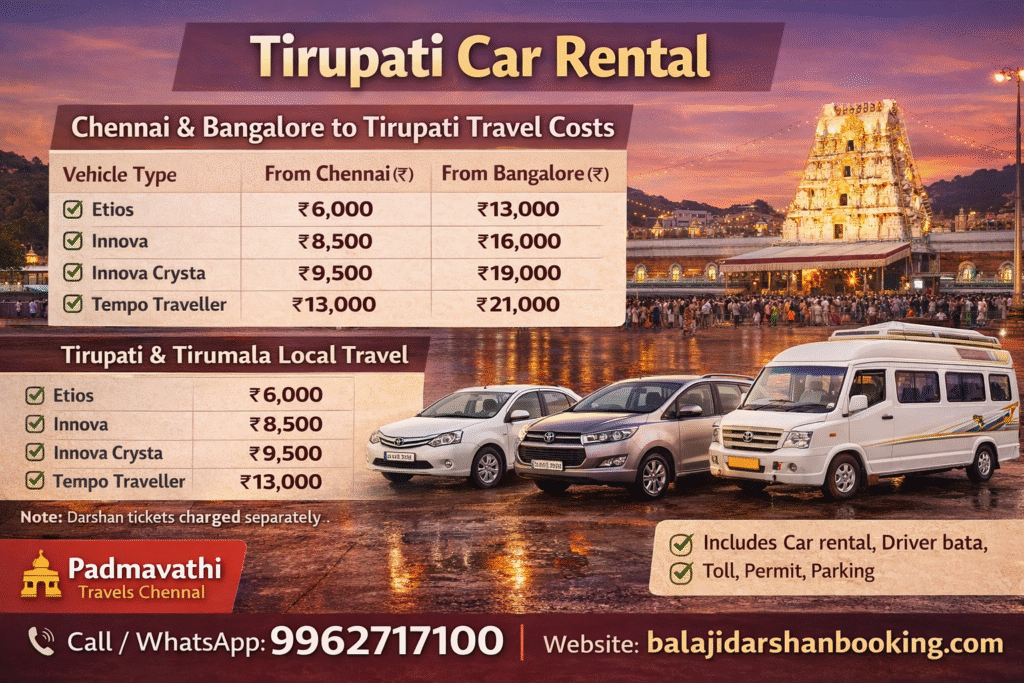 Tirupati car rental