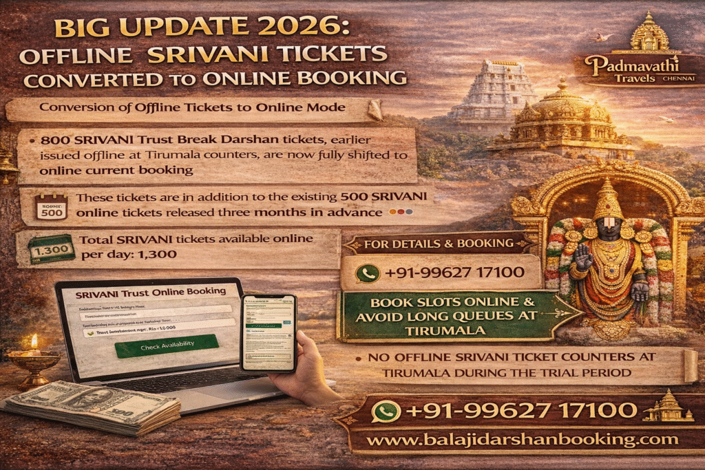 Offline SRIVANI Tickets Converted to Online Booking