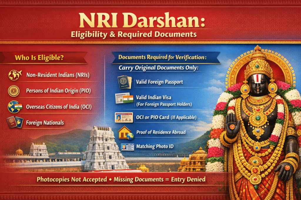 NRI Darshan