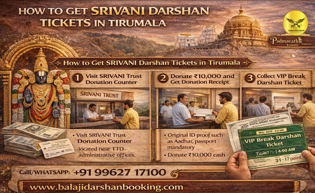SRIVANI Darshan tickets online