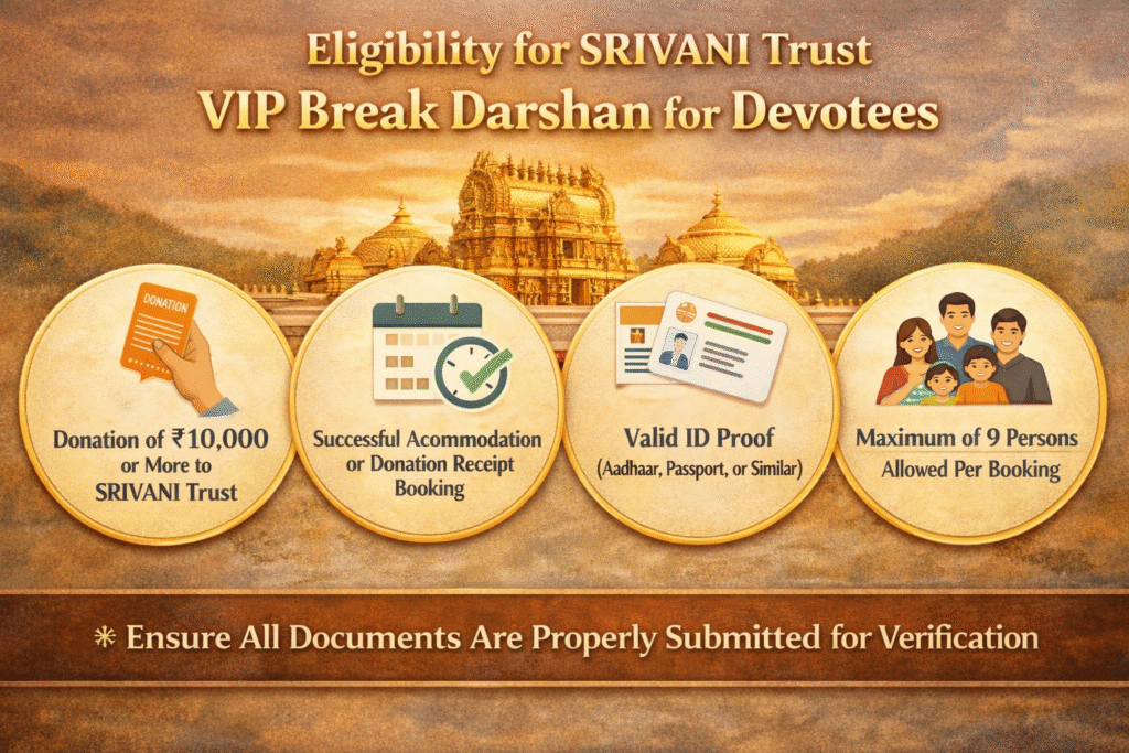 SRIVANI Trust VIP Break Darshan